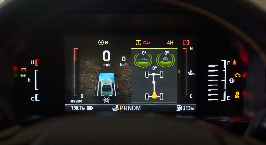 Cụm Đồng Hồ Kỹ Thuật Số